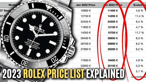 best rolex to buy in 2023|rolex official 2023 price list.